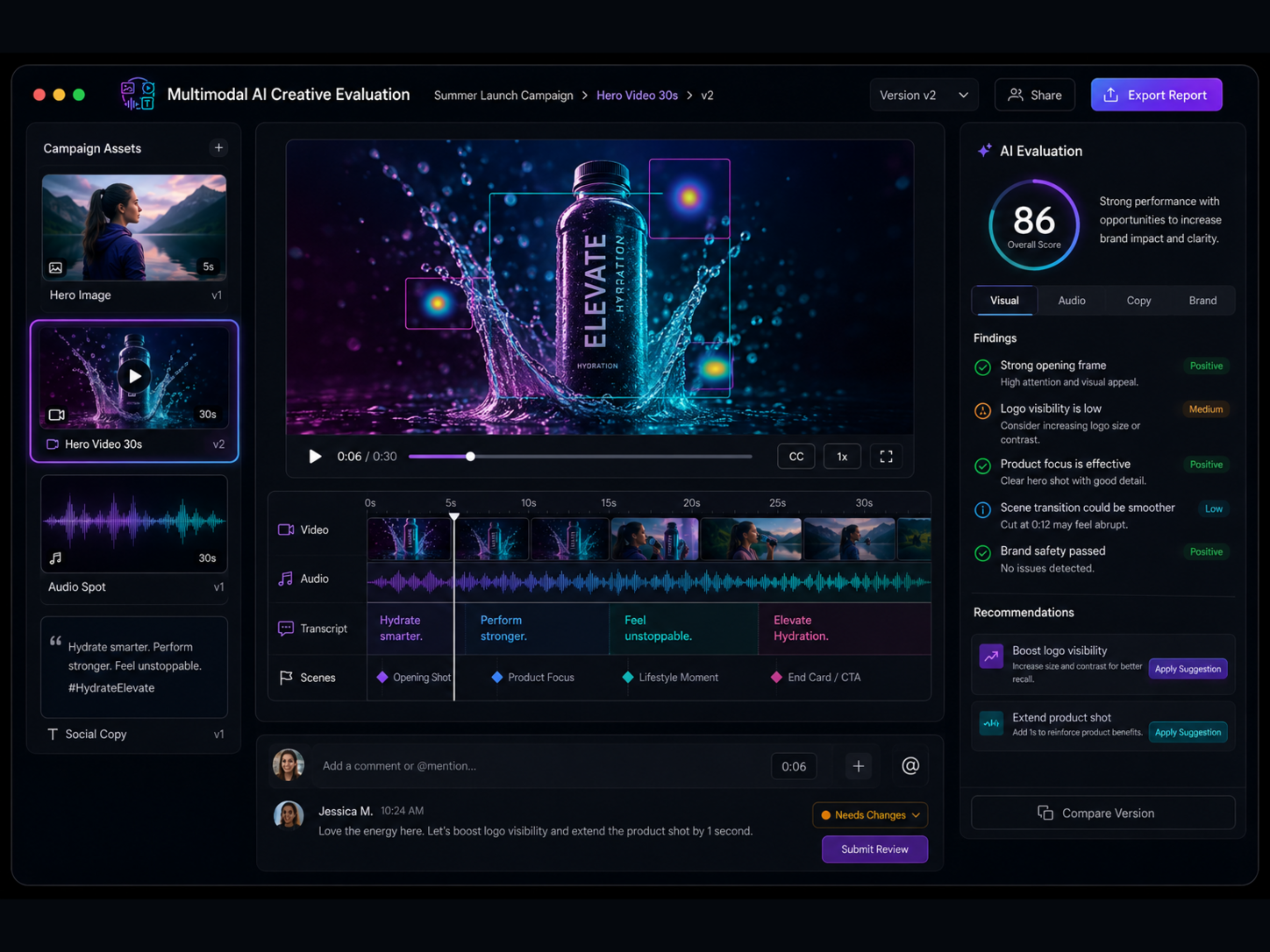 Multimodal AI Creative Evaluation System